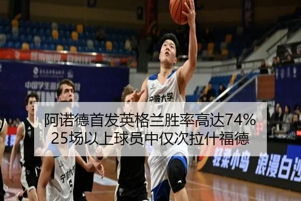 阿诺德首发英格兰胜率高达74% 25场以上球员中仅次拉什福德 - IMSPORTS